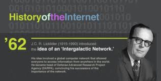 Red de conmutación de paquetes Telenet