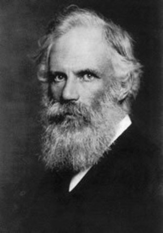 George jhonstone stoney concept of electron