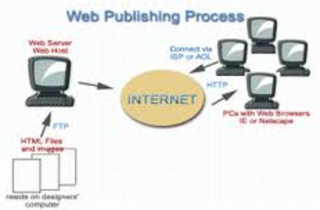 PSINet creado, permite tráfico comercial
