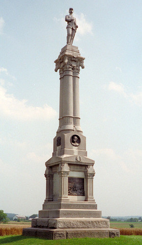 Batlle of Gettysburg