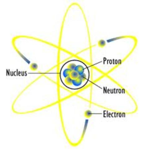 the neutron