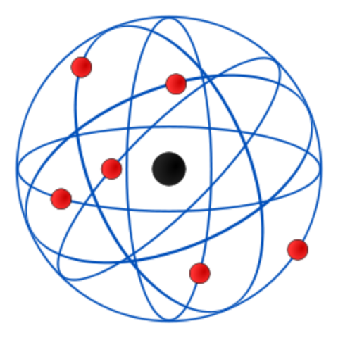 Rutherford's Model