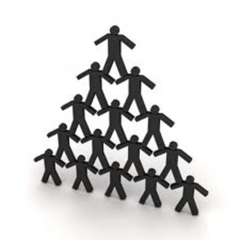 Nuevas asociaciones del 1984