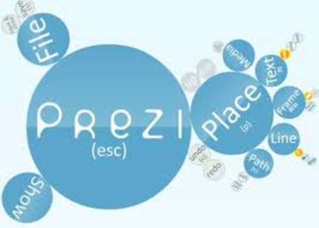 Prezi presentation