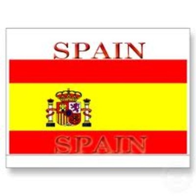 Timeline: Spain Absolutism