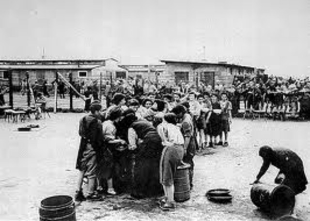 Chronology of the Japanese American Internment