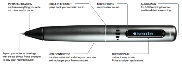 Livescribe's Smartpens