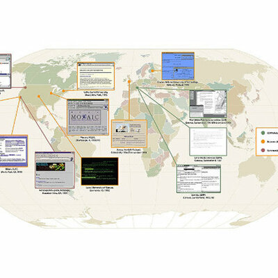Timeline: Internet History