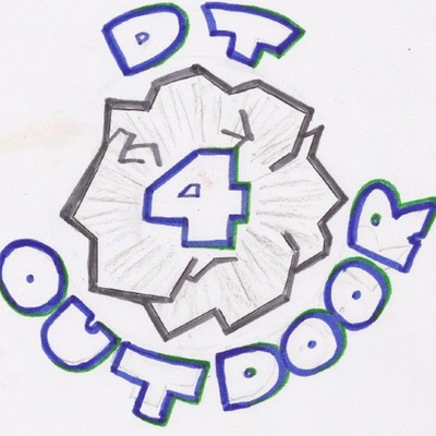 Timeline: Practical Business Management