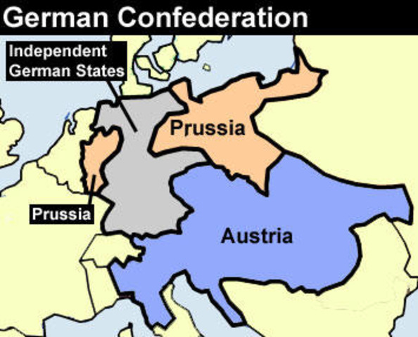 Dissolvement of German Confederation