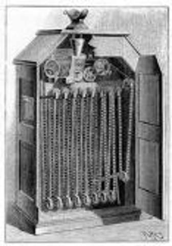 The Kinetoscope