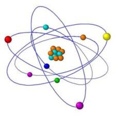 Timeline: Atomic Theory Timeline