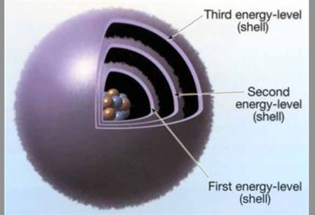 Murray Gell-Mann and George Zweig