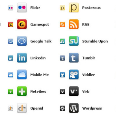 Timeline: Redes sociales