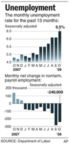Another Milestone in October