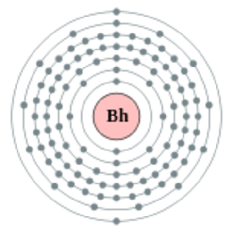 Bohrium
