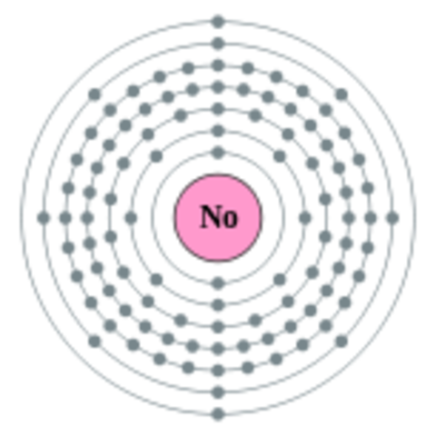 Nobelium