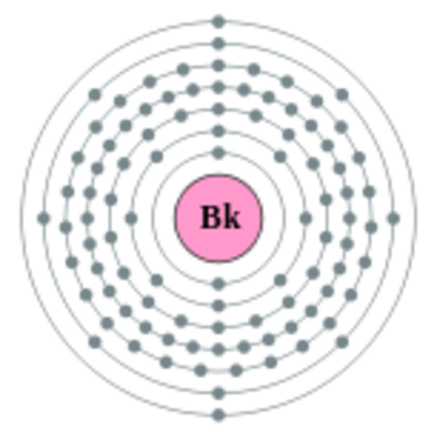 Berklium
