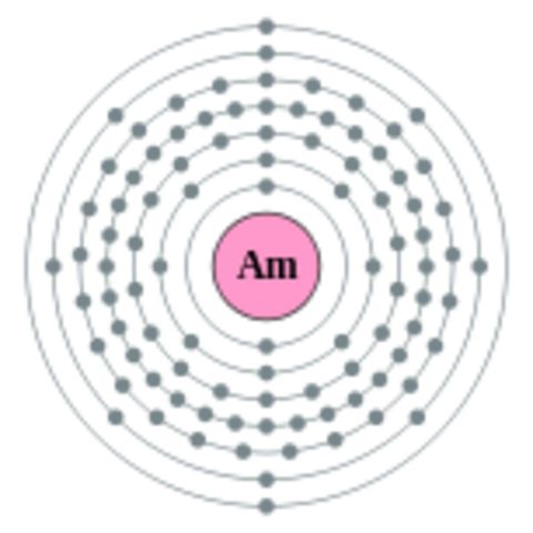 Americium