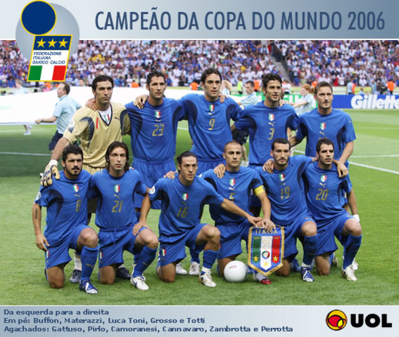 copa do mundo 2006