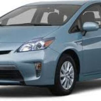 Timeline: Goal Setting