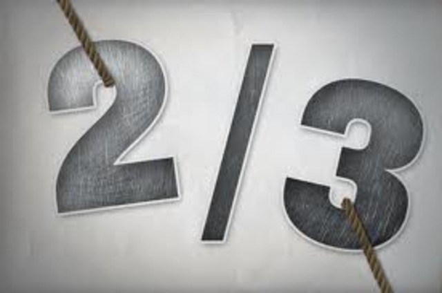 Pass 3rd Term Classes