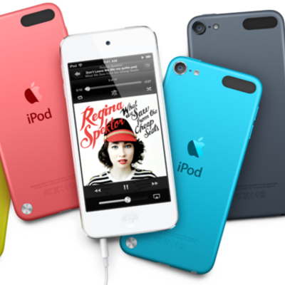 Timeline: Technology Over Time