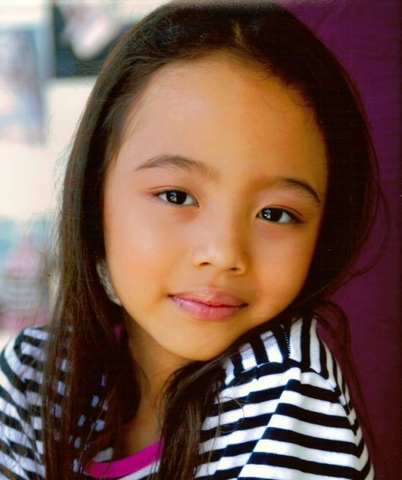 Fotps para ser modelo