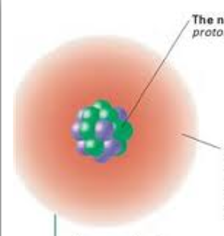 Werner Heisenberg & Erwin Schrodinger