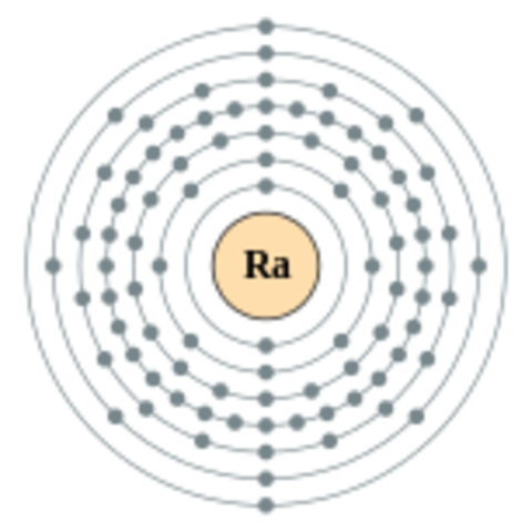 Radium