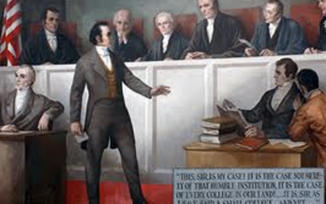 Dartmouth College v. Woodward