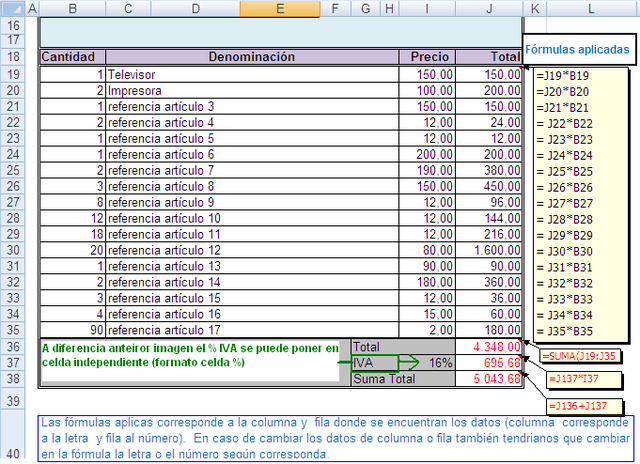 Documentos comerciales en Excel