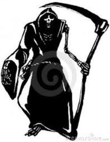 The Black Death in Europe