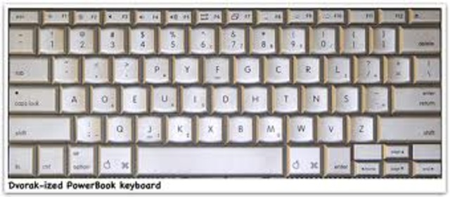 The Dvorak keyboard