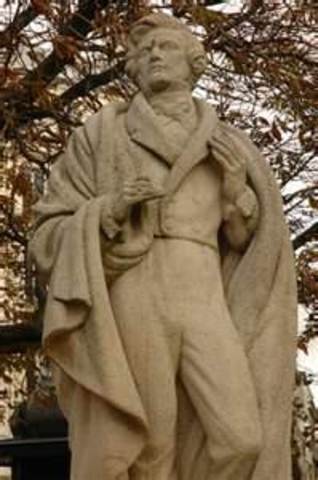 Berlioz's date of Death