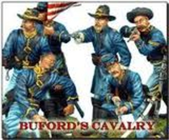 Battle of Gettysburg