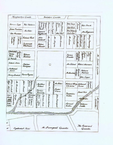 The Land Ordinance of 1785