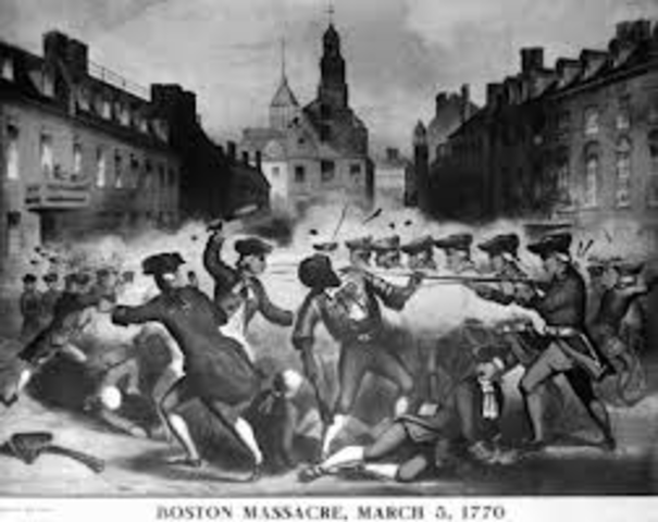 The Boston Massacre of 1770