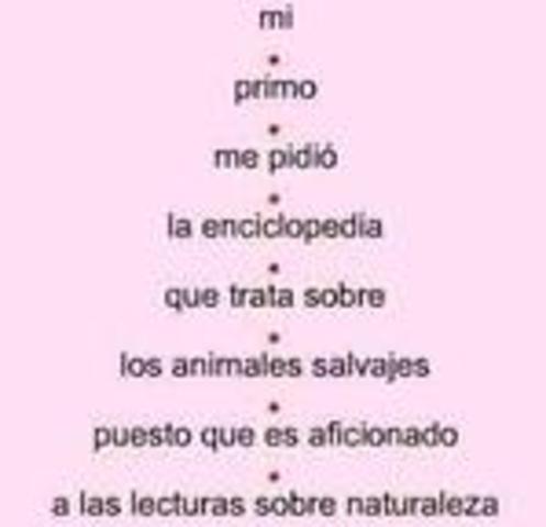 Leer líneas de arriba a abajo.Ver cuantas palabras puedes leer de un solo vistazo