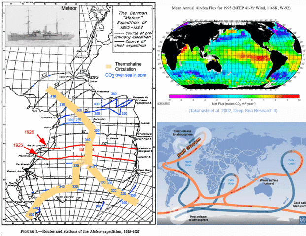 German Meteor Expedition