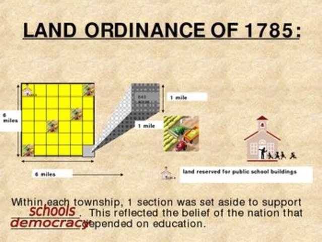 Land Ordinance