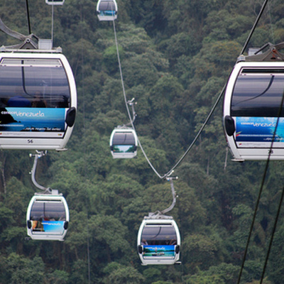 Timeline: telesferico