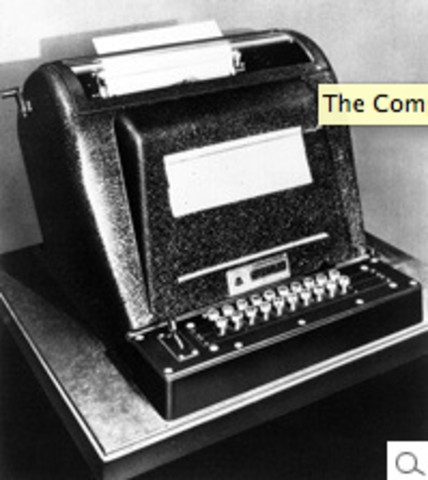 The complex number calculator (CNC)