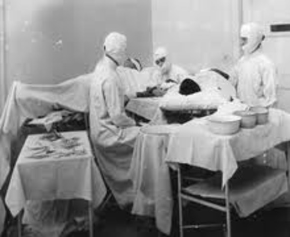 Human Blood Transfusion