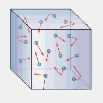 Timeline: Swaggie Seven Pressure Scientists