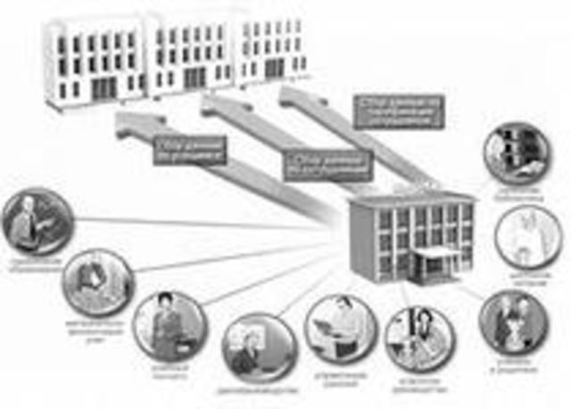 ЦК КПСС и Совет Министров СССР издали постановление № 271 "О мерах по обеспечению компьютерной грамотности учащихся средних учебных заведений и широкого внедрения электронно-вычислительной техники в учебный процесс"