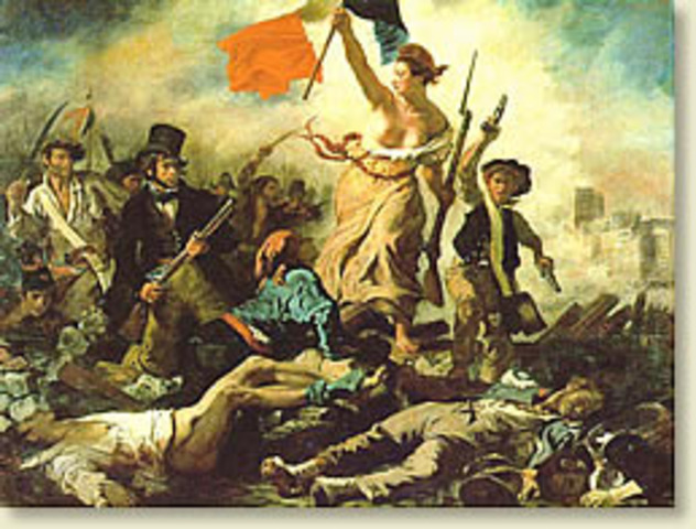 French Revolution Begins