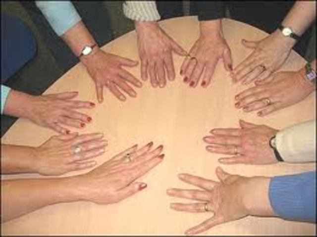 Continue SWOT Process