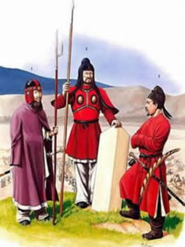 Reformation of Fubing System (Political)