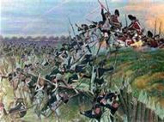 battle of yorktown 1781